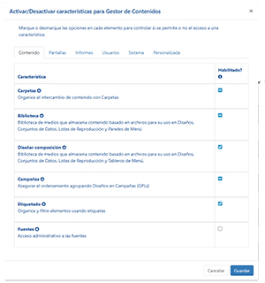 Ventana para activar o desactivar funciones de un grupo, con casillas para Carpetas, Biblioteca, Diseñar composición, Campañas, Etiquetado y Fuentes